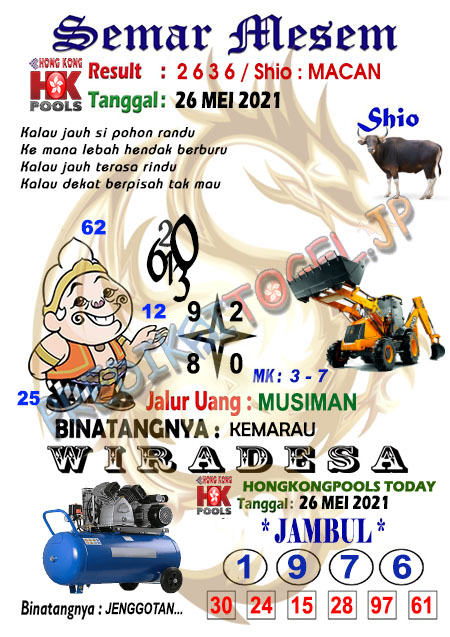 Prediksi Togel Hongkong Rabu 26 Mei 2021 Prediksi Togel Jp Hari Ini