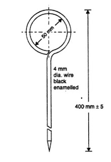 Arrows used in Chain Surveying.