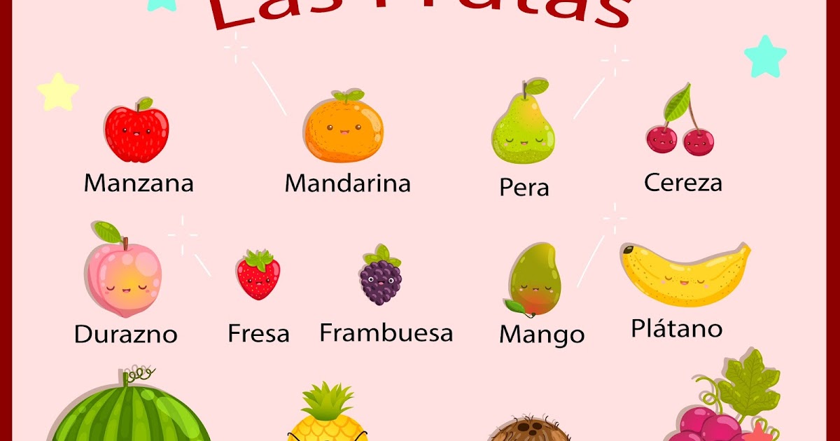 Cuéntame en español Las frutas Cuéntame en español Las frutas