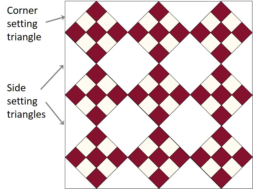 Canuck Quilter Quilting On Point