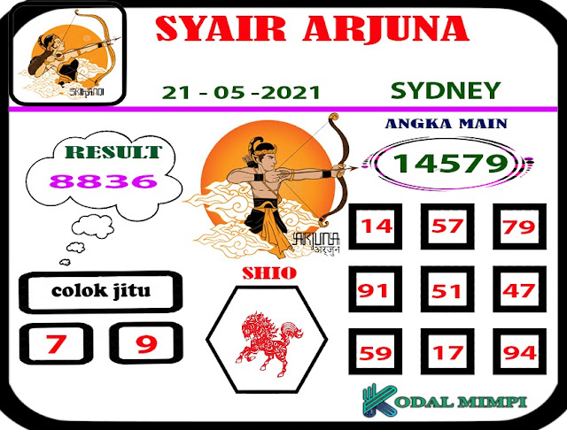 sydney jumat