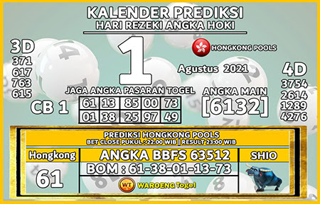 Kalender Prediksi HK Minggu 01 Agustus 2021