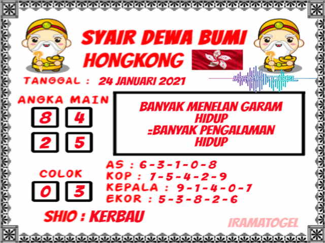 PREDIKSI hongkong pools