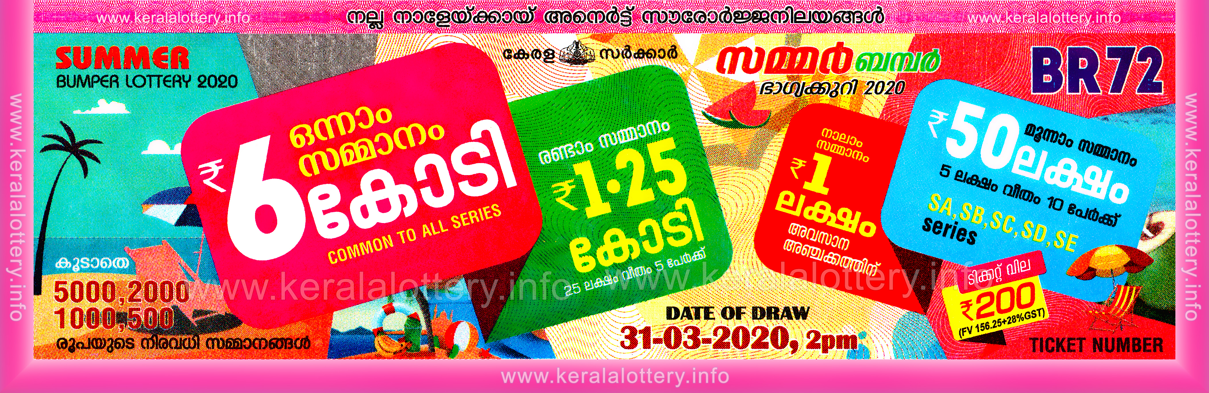 Kerala Lottery Summer Bumper 2020 BR 72 Lottery Results 31.03.2020