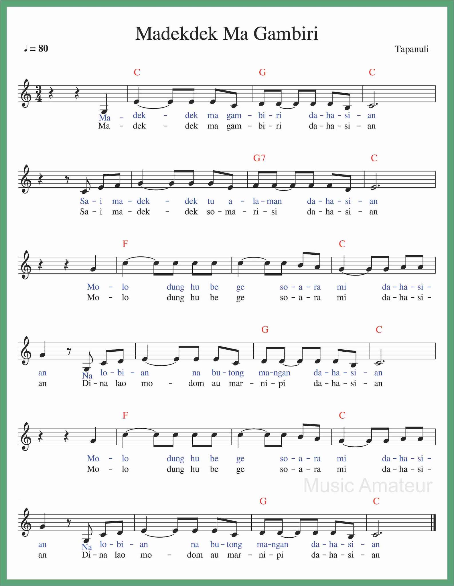 Not Angka Madekdek Ma Gambiri SEPUTAR MUSIK