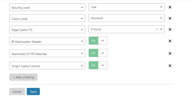 how to make blogger custom domain open on Glo