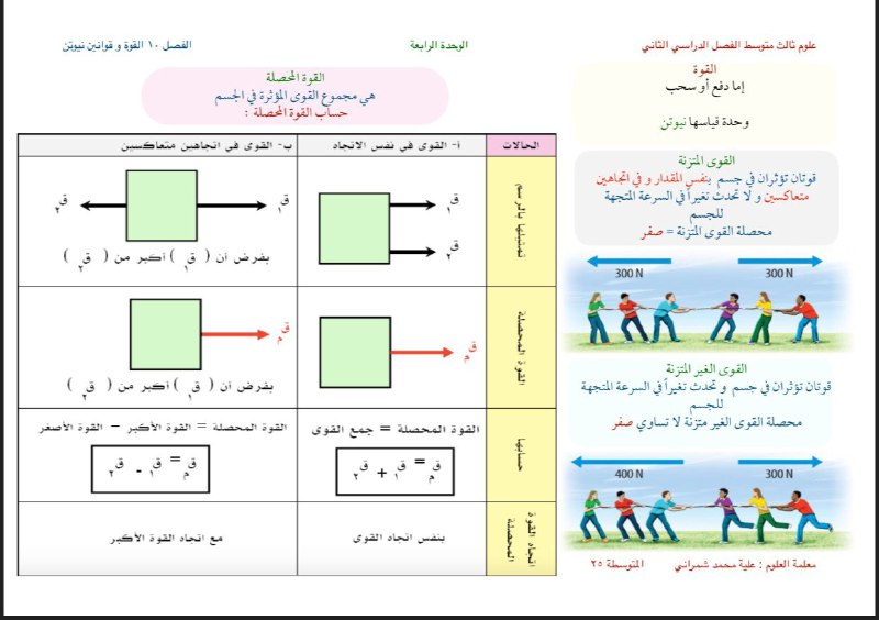 اذا كانت محصلة القوى المؤثرة في جسم تساوي صفر فان الجسم في حالة اتزان