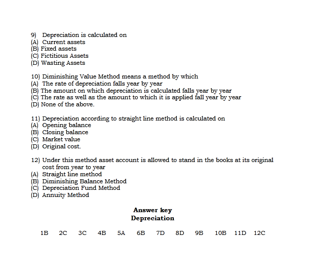 FINANCIAL & ACCOUNTS RULES FOR EXAMINATION Q & A (New Pattern