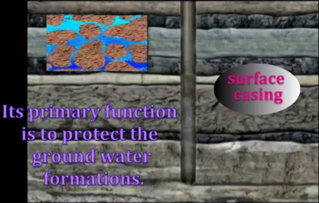 Science & Technology PETROLEUM WELL COMPLETION OVERVIEW
