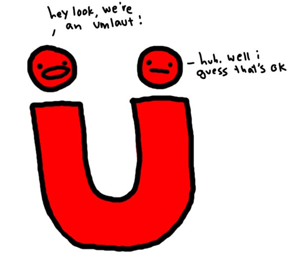 umlaut.jpg