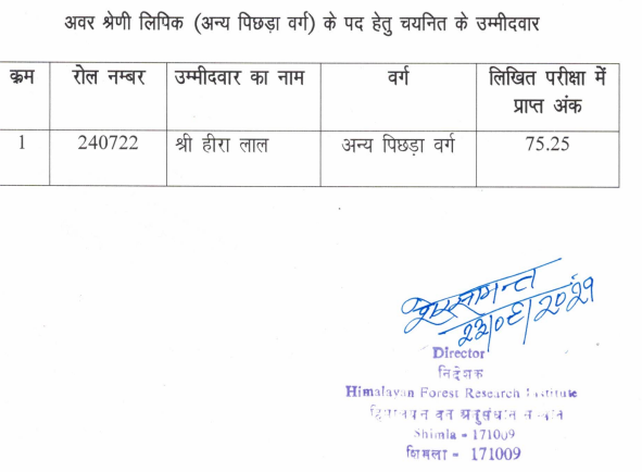 HFRI Shimla LDR Final Result 2021 HFRI Shimla LDR Final Result 2021