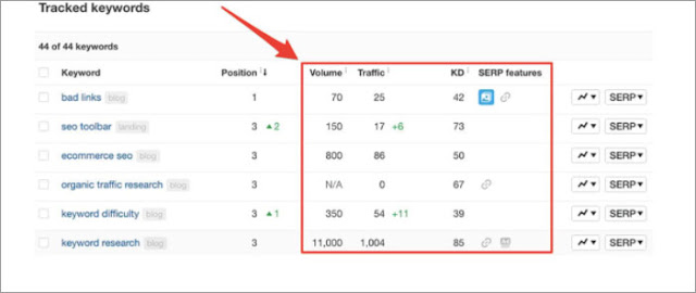 zapier ahrefs what does ahrefs do like ahrefs lite version of ahrefs keyword research ahrefs kwfinder vs ahrefs keyword explorer ahrefs keyword difficulty ahrefs keyword difficulty semrush vs ahrefs keyword ahrefs keyword tool ahrefs keyword planner ahrefs which is better ahrefs vs semrush keysearch vs ahrefs keyword generator ahrefs jual akun ahrefs joshua hardwick ahrefs jaaxy vs ahrefs jual akun ahrefs murah jasa akun ahrefs jumpshot ahrefs jual ahrefs murah jasa ahrefs what does ahrefs stand for is ahrefs free is ahrefs worth it is ahrefs down internal links ahrefs image pack ahrefs is ahrefs worth the money what is ahrefs used for what is ahrefs tool what is ahrefs rank how accurate is ahrefs what is a good ahrefs rank how to use ahrefs how to use ahrefs for free how to get ahrefs for free how to get ahrefs premium account for free how to pronounce ahrefs how to use ahrefs for keyword research how much does ahrefs cost how to increase domain rating ahrefs how to get free ahrefs account how ahrefs works websites like ahrefs group buy seo tools ahrefs group buy ahrefs get ahrefs for free google keyword planner vs ahrefs get free ahrefs account ahrefs group buy google ahrefs group buy ahrefs account get ahrefs for cheap google analytics vs ahrefs why is ahrefs so expensive fs *ahrefs.com free ahrefs free backlink checker ahrefs free ahrefs alternative free ahrefs account free tools like ahrefs free ahrefs tool fastspring ahrefs free sites like ahrefs free ahrefs account 2019 vcc for ahrefs ecommerce seo ahrefs expired domains ahrefs excel for seo ahrefs ahrefs keyword explorer tool ahrefs search engine ahrefs site explorer free ahrefs google chrome extension domain rating ahrefs domain authority ahrefs domain authority checker ahrefs video seo ahrefs dmitry gerasimenko ahrefs dr ahrefs difference between semrush and ahrefs download ahrefs dr checker ahrefs domain rank ahrefs disavow ahrefs cheap ahrefs account cheap ahrefs content explorer ahrefs ubersuggest vs ahrefs check backlinks ahrefs cancel ahrefs subscription competitor analysis ahrefs content gap ahrefs check ahrefs domain rating content gap analysis ahrefs cost of ahrefs backlink checker ahrefs blogging for business ahrefs buy ahrefs cheap ur and dr in ahrefs ahrefs backlink blog ahrefs backlink checker ahrefs free buzzsumo vs ahrefs buy ahrefs tool blogging for business ahrefs download backlinko ahrefs alternatives to ahrefs alexa vs ahrefs api ahrefs youtube ahrefs use ahrefs for free accuranker vs ahrefs anchor text ahrefs audit ahrefs alternative free ahrefs moz and ahrefs semrush and ahrefs ahrefs zapier ahrefs za darmo alternative zu ahrefs ahrefs youtube ur ahrefs ahrefs youtube keyword research ahrefs youtube seo ahrefs yearly subscription ahrefs youtube channel ahrefs yandex ahrefs vs yoast ahrefs vs xovi ahrefs wikipedia ahrefs wiki ahrefs wordpress plugin using ahrefs for keyword research ahrefs website audit ahrefs what is ahrefs website authority checker ahrefs website ahrefs w3 ahrefs what is seo ahrefs website ranking ahrefs vs semrush ahrefs vs ubersuggest ahrefs vs moz url rating ahrefs ahrefs vs semrush reddit ahrefs vs majestic ahrefs vs kwfinder ahrefs videos ahrefs vs spyfu ahrefs valuation ahrefs vs alexa ahrefs url rating ahrefs ur ahrefs user agent understanding ahrefs ahrefs unlinked mentions ahrefs ur vs dr ahrefs uses ahrefs update ahrefs uk ahrefs university ahrefs url ahrefs trial ahrefs tool ahrefs toolbar using ahrefs ahrefs tutorials ahrefs twitter ahrefs toolbar chrome ahrefs training ahrefs traffic value ahrefs tag ahrefs tool for free ahrefs site explorer ahrefs seo toolbar ahrefs seo traffic value ahrefs ahrefs site audit ahrefs singapore ahrefs subscription ahrefs seo course ahrefs stats ahrefs search volume ahrefs support ahrefs rank ahrefs review ahrefs revenue tools like ahrefs ahrefs reports ahrefs robot ahrefs reddit ahrefs rank meaning ahrefs rating ahrefs rank tracker pro ahrefs rank check ahrefs quora ahrefs questions ahrefs que es the ahrefs blog ahrefs quality backlinks ahrefs quality ahrefs content quality ahrefs api query ahrefs o que é ahrefs para que sirve ahrefs pricing ahrefs pte ltd ahrefs premium cookies ahrefs plugin tools similar to ahrefs ahrefs pronounce ahrefs premium account username and password ahrefs plugin chrome ahrefs promo code ahrefs premium account ahrefs premium account free ahrefs or semrush ahrefs organic keywords report ahrefs organic traffic ahrefs owner youtube seo ahrefs tool ahrefs ahrefs on page seo ahrefs organic keywords ahrefs office ahrefs overview ahrefs outbound links ahrefs or moz ahrefs newsletter ahrefs net worth ahrefs nulled ahrefs not working twitter ahrefs ahrefs name ahrefs nofollow ahrefs nedir ahrefs nonprofit ahrefs newbie plan ahrefs neil patel ahrefs meaning ahrefs metrics ahrefs majestic ahrefs meta description tutorial ahrefs ahrefs marketing ahrefs mod apk ahrefs monthly traffic ahrefs mentions ahrefs monthly subscription ahrefs login ahrefs logo ahrefs link checker ahrefs link building ahrefs lite subscription technical seo ahrefs ahrefs local seo ahrefs logo png ahrefs link intersect ahrefs linkedin ahrefs long tail keywords ahrefs keywords explorer ahrefs keyword generator ahrefs keyword difficulty ahrefs keyword explorer free ahrefs kd toxic backlinks ahrefs ahrefs keyword volume ahrefs keyword tracker ahrefs keyword explorer api ahrefs keyword explorer youtube ahrefs keyword density ahrefs jobs ahrefs jumpshot ahrefs javascript rendering ahrefs javascript seo ahrefs cookies january 2020 trial ahrefs ahrefs cookies july 2019 ahrefs cookies june 2019 ahrefs cookies july 2020 jual ahrefs ahrefs is an effective tool for ahrefs internal links ahrefs india ahrefs instagram ahrefs integrations ahrefs ip range semrush vs ahrefs ahrefs image seo ahrefs in html ahrefs insider ahrefs ip addresses ahrefs html ahrefs health score ahrefs how to use ahrefs hack ahrefs headquarters ahrefs how to get backlinks seo ahrefs ahrefs help ahrefs how to pronounce ahrefs how to do keyword research ahrefs hreflang ahrefs google data studio ahrefs guide ahrefs guest blogging ahrefs google sheets ahrefs gratis ahrefs google analytics semrush vs ahrefs vs moz ahrefs google trends ahrefs google ads ahrefs glassdoor ahrefs guide to seo ahrefs free ahrefs free trial ahrefs free tools ahrefs free alternatives ahrefs free account ahrefs free course semrush or ahrefs ahrefs features ahrefs free keyword ahrefs free download ahrefs free keyword explorer ahrefs extension chrome ahrefs extension ahrefs explorer ahrefs ecommerce seo ahrefs export ahrefs email youtube keyword tool ahrefs spyfu vs ahrefs ahrefs extension firefox ahrefs expired domains ahrefs evergreen content ahrefs ebay ahrefs domain rating ahrefs dr ahrefs discount ahrefs discount code ahrefs down ahrefs data studio sam oh ahrefs ahrefs dashboard ahrefs download ahrefs data ahrefs disavow links ahrefs content explorer ahrefs chrome extension ahrefs cost ahrefs cookies ahrefs course ahrefs cracked sites like ahrefs ahrefs competitors ahrefs cookies may 2020 ahrefs content gap ahrefs cookies june 2020 ahrefs blog ahrefs backlink checker ahrefs blogging for business ahrefs bot ahrefs broken link checker ahrefs blog keyword research site audit ahrefs ahrefs bar ahrefs bulk ahrefs benefits ahrefs backlink research bot 6.1 ahrefs adalah ahrefs alternatives ahrefs api ahrefs academy ahrefs affiliate program ahrefs api pricing seo powersuite vs ahrefs ahrefs account ahrefs amazon ahrefs app ahrefs authority checker serpstat vs ahrefs rank tracker ahrefs referring domains ahrefs reddit ahrefs review ahrefs ahrefs youtube keywords robots.txt ahrefs referring pages ahrefs remove ahrefs toolbar return rate ahrefs robots.txt disallow ahrefs ranking ahrefs que es ahrefs para que sirve ahrefs content quality ahrefs pricing ahrefs ahrefs youtube search volume pronounce ahrefs python ahrefs api python ahrefs php ahrefs api programs like ahrefs ahrefs plans ahrefs pronunciation on page seo ahrefs organic traffic ahrefs organic keywords ahrefs ahrefs how to promote your blog other sites like ahrefs open source ahrefs other websites like ahrefs ahrefs cookies october 2019 ahrefs google advanced search operators ahrefs google search operators neil patel ahrefs neil patel vs ahrefs node ahrefs npm ahrefs xovi vs ahrefs ahrefs cookies november 2019 ahrefs phone number fs *ahrefs.com amsterdam nl moz vs ahrefs moz vs semrush vs ahrefs majestic vs ahrefs mangools vs ahrefs moz pro vs ahrefs moz ahrefs marketing with ahrefs where does ahrefs get its data moz vs ahrefs 2019 majestic seo vs ahrefs mangools vs ahrefs reddit long tail pro vs ahrefs local seo ahrefs link intersect ahrefs link building ahrefs learn ahrefs long tail keywords ahrefs louis roche ahrefs