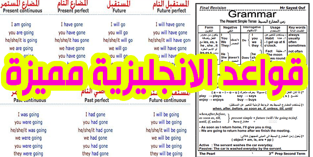 6 كتب PDF صغيرة ومميزة لتعليم قواعد اللغة الانجليزية بسهولة