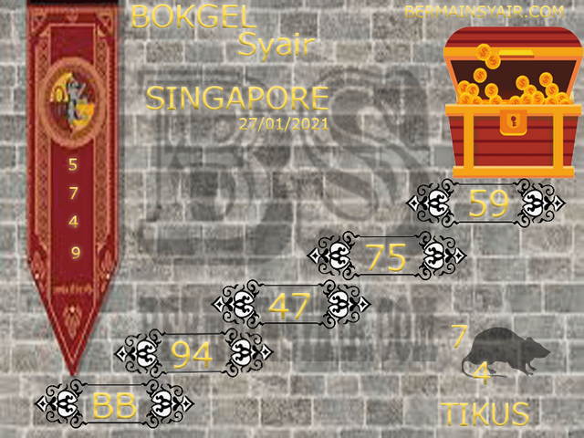PREDIKSI SGP YOHII