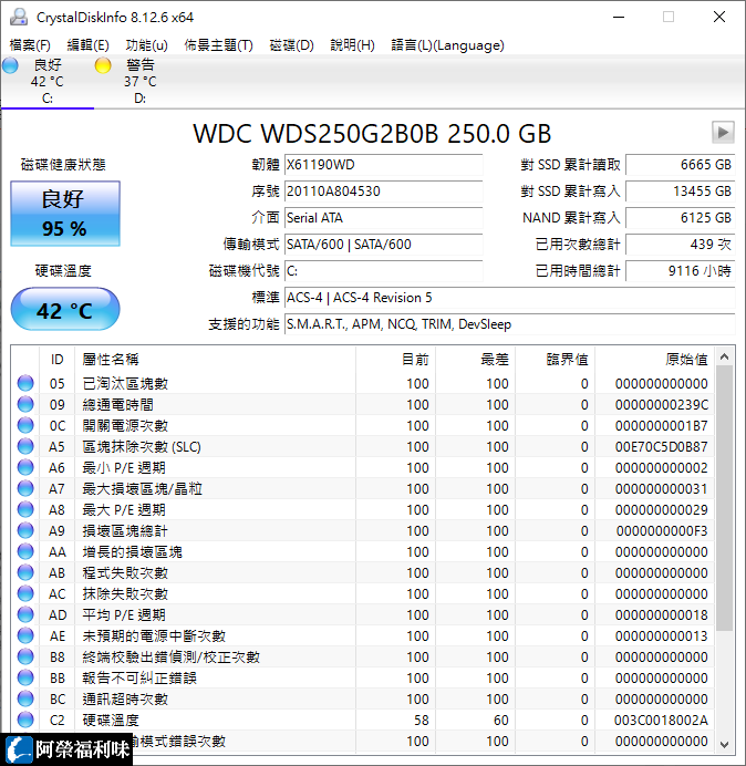 CrystalDiskInfo 9.1.1 free CrystalDiskInfo 9.1.1 free