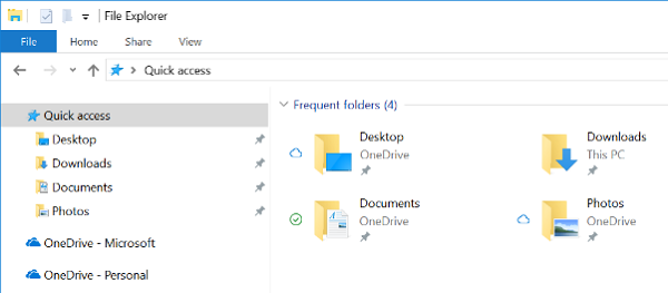 Dossiers KFM sur OneDrive