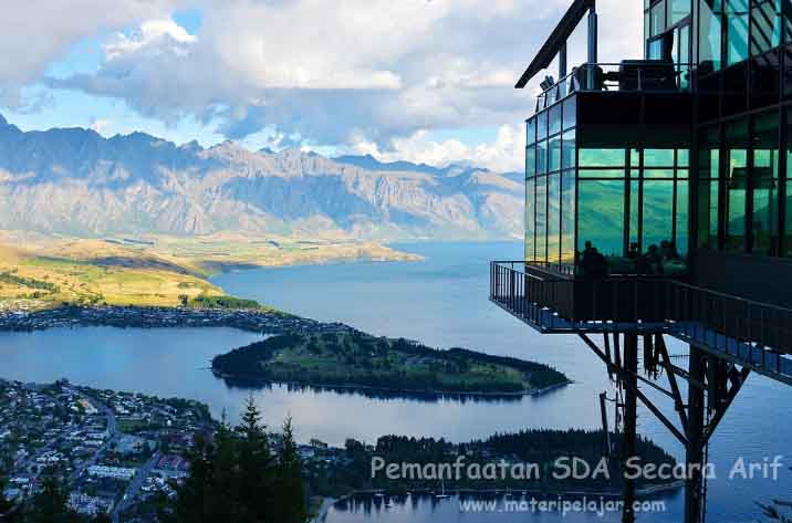 Cara Dan Prinsip Memanfaatkan Sda Sumber Daya Alam Dengan Bijak Materi Pelajar Cara Dan Prinsip Memanfaatkan Sda Sumber Daya Alam Dengan Bijak Materi Pelajar