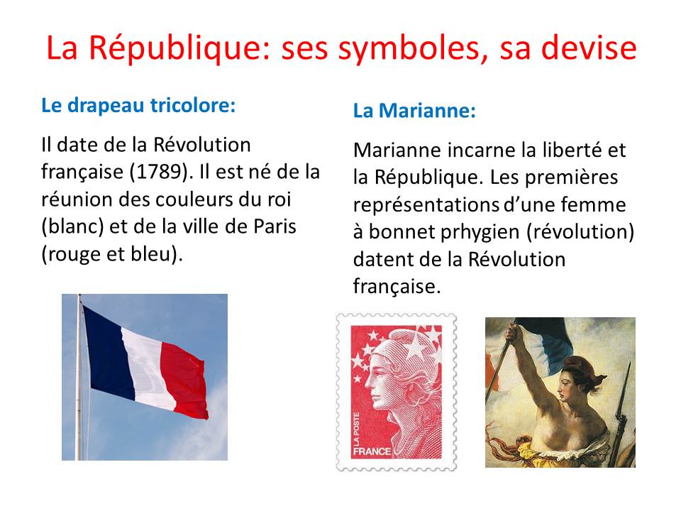 nimportequoifeg: Les symboles de la France