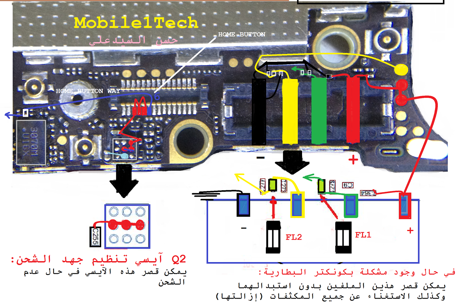 SERVICE IPHONE DI PURWOKERTO WA 082137724575 iPhone 5 Home Key Not