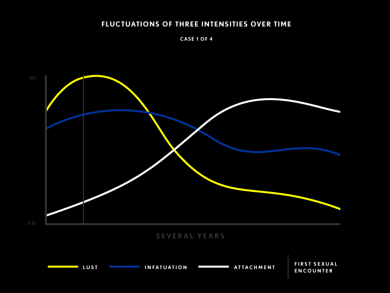 [Image: fluctuations01.png]