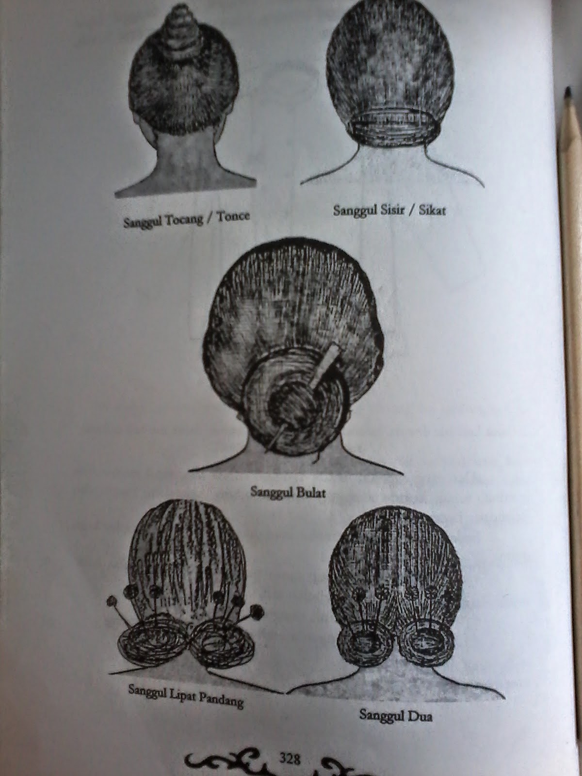 Rechy: PAKAIAN ADAT MELAYU KAUM PEREMPUAN
