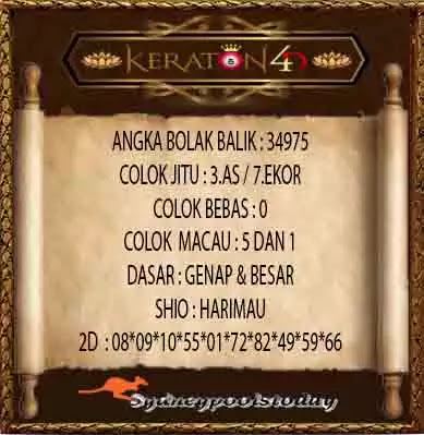 Kode Syair Sdy Hari Ini 16 September 2021 Keraton4d