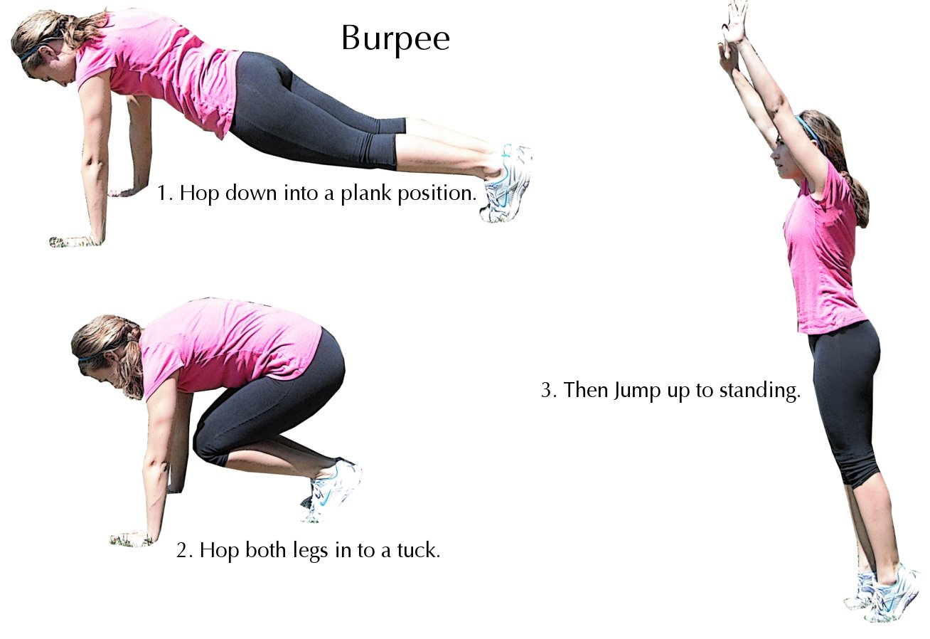 Horizon Elliptical Machineex: Burpee Workout Routines.