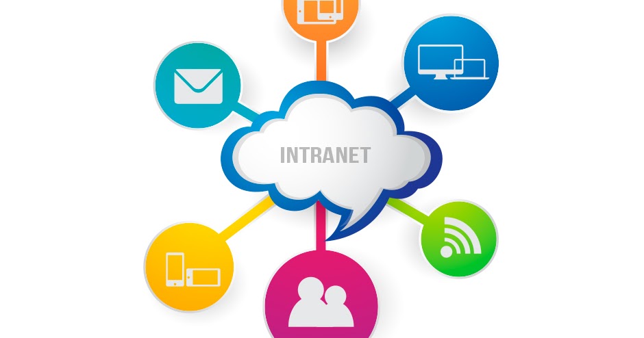 Intranet
