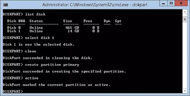 clé USB bootable pour installer Windows sous OS X clé USB bootable pour installer Windows sous OS X