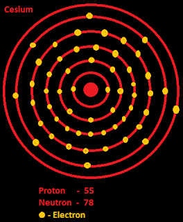 Chemistry Works: Cesium ( Alkali metal )