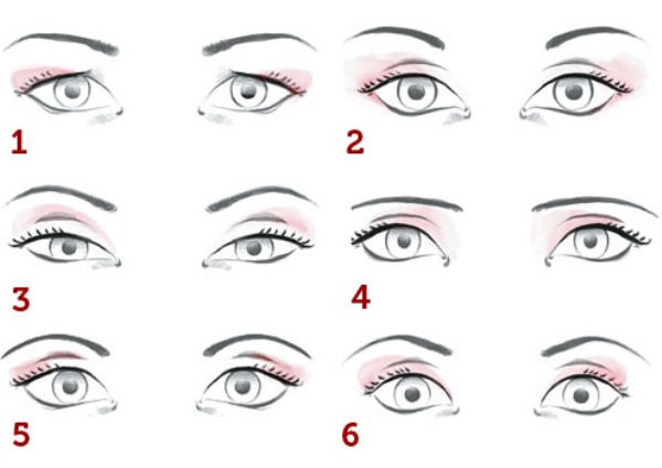 Aprendi com a Estética: Técnicas para realçar o olhar