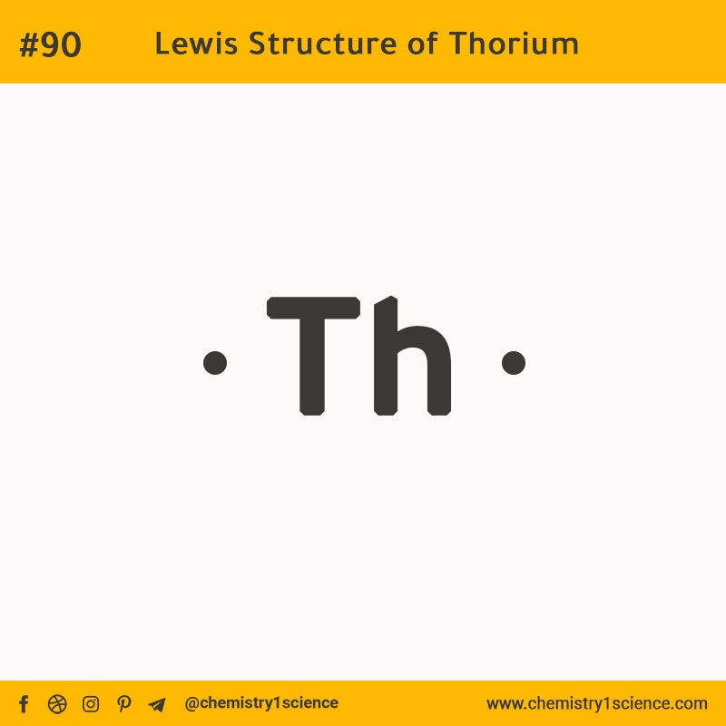Lewis Structure of Th Thorium  تركيب لويس لعنصر الثوريوم
