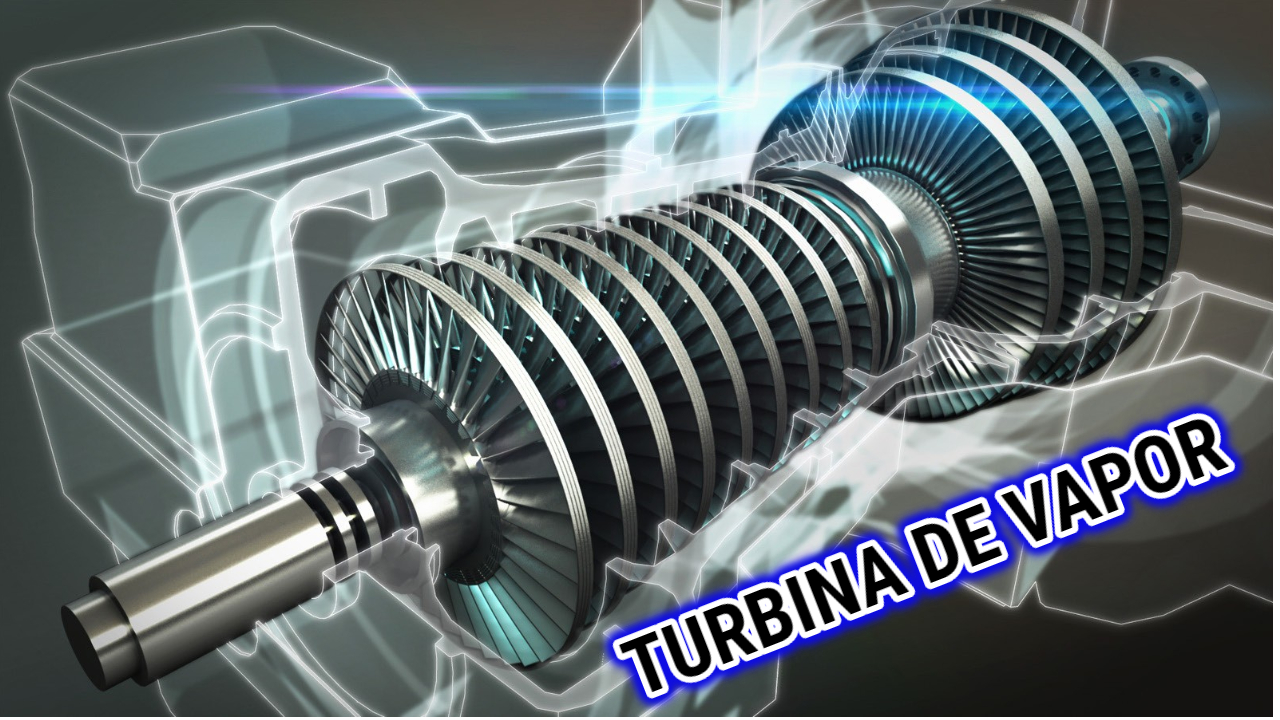 EL MOTOR DE COMBUSTION EXTERNA Cuales son sus Partes y su