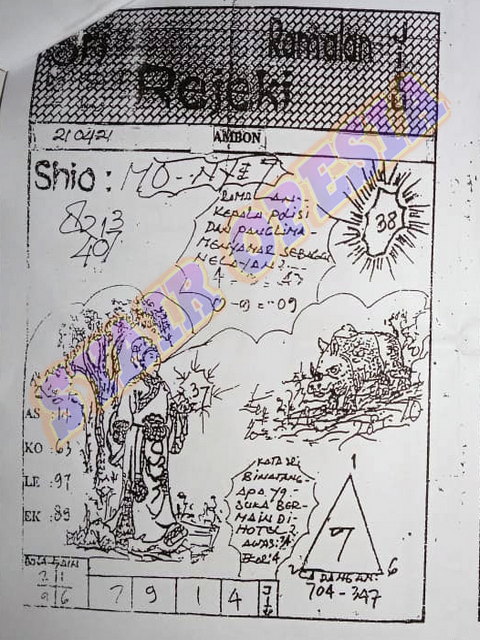 gambar togel syair sgp