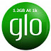 Code To Subscribe For The Latest Glo 1.2GB (1200MB) For N1000