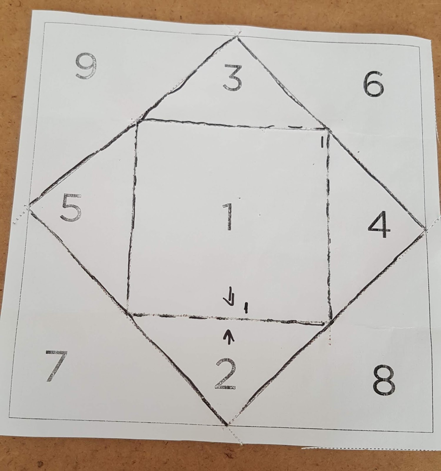 Foundation Paper Piecing Tutorial All About Patchwork And Quilting foundation-paper-piecing-tutorial-all-about-patchwork-and-quilting