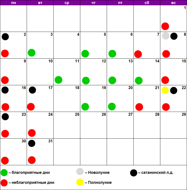Лунный календарь уколов красоты на 2024. Лунный календарь уколов красоты. Лунный календарь на август 2021. Как устроен лунный календарь. Стрижка по лунному календарю августе 2021.