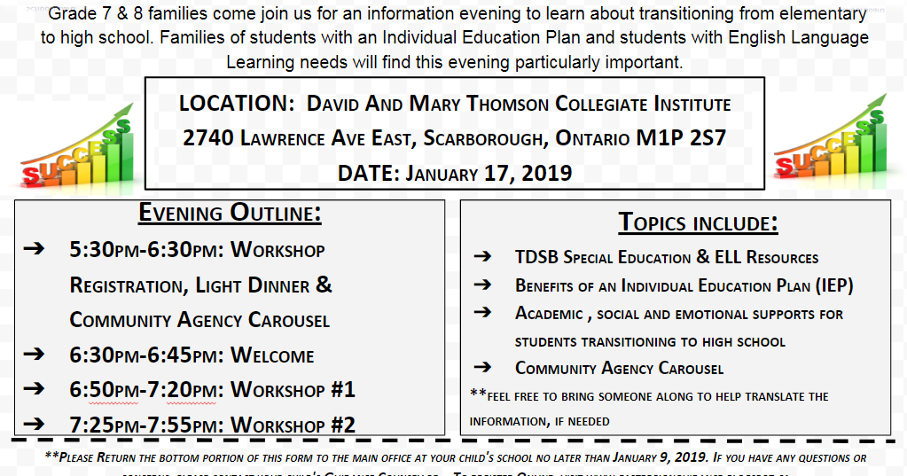 TDSB Learning Centre 3 Elementary Guidance and Career Education