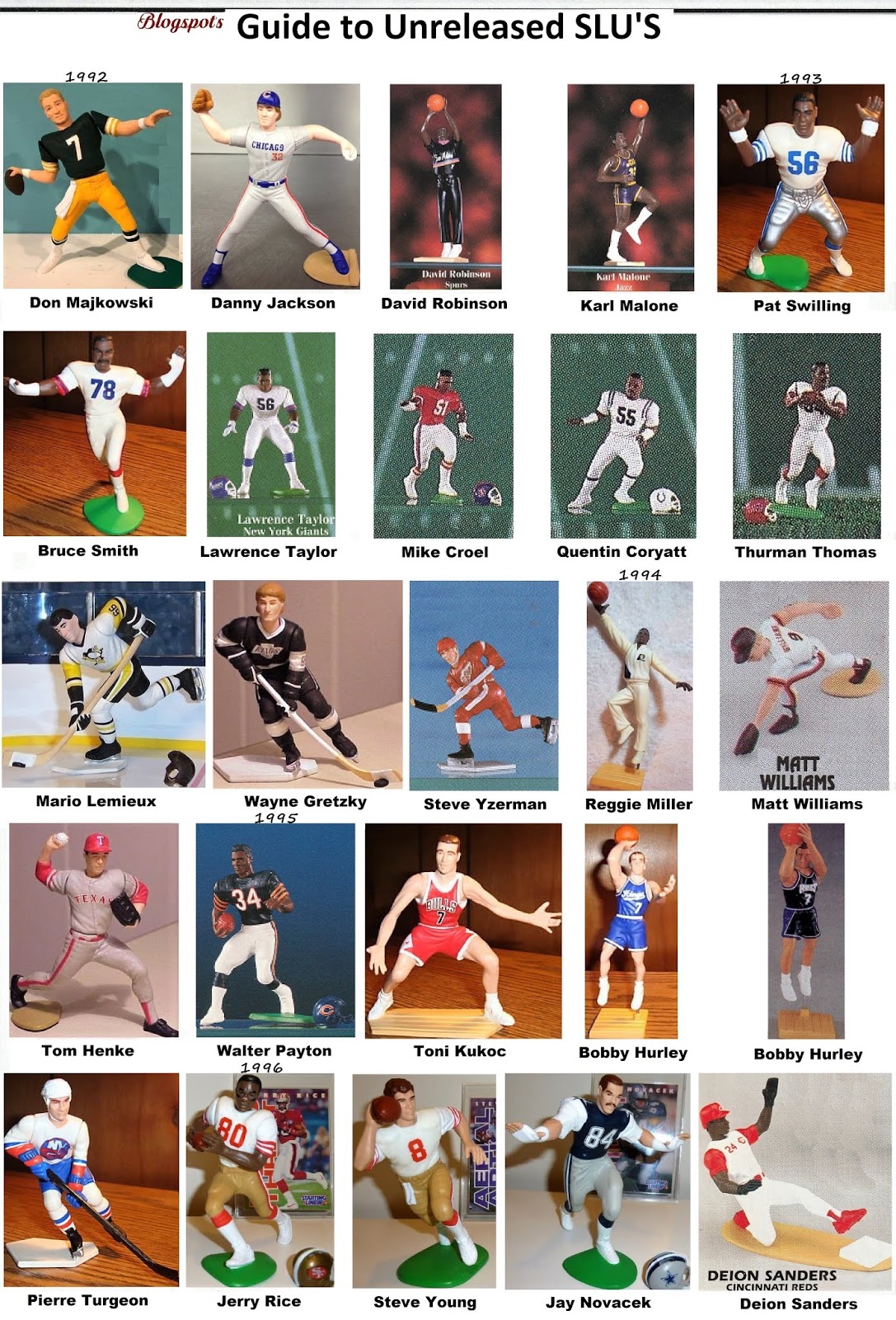 kennerstartinglineup Starting Lineup Unreleased Figures Archive Pictures