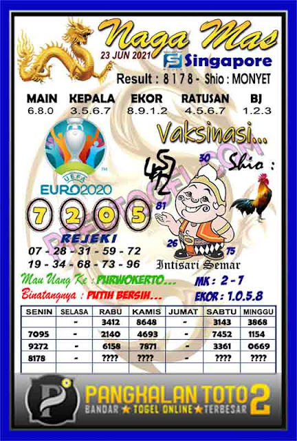 Forum Syair Sgp Dukunsyair Hari Ini 22 Juni 2021 Forum Syair Hk Sgp Sydney