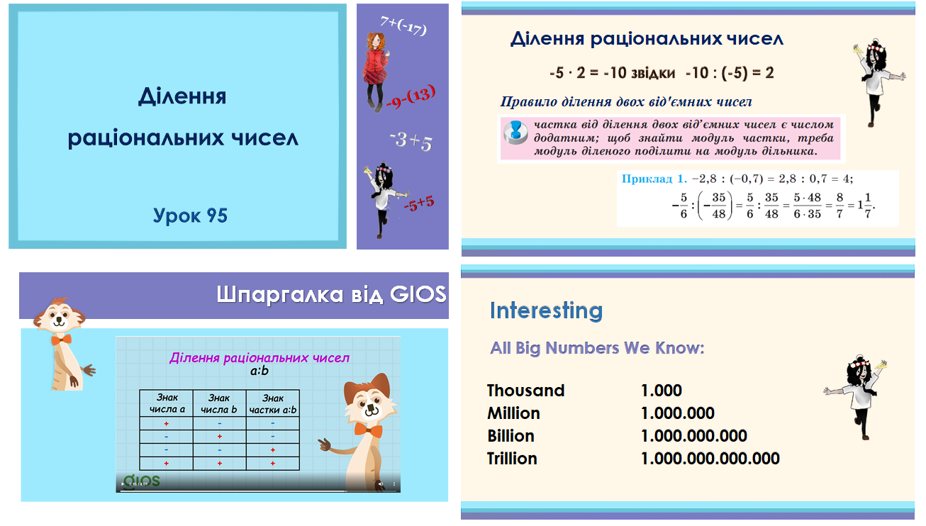 Коьрта меженаш. Урок 95 5 класс. Буква ф презентация 1 класс. Ссылка урок 95. Ссылка урок 95.