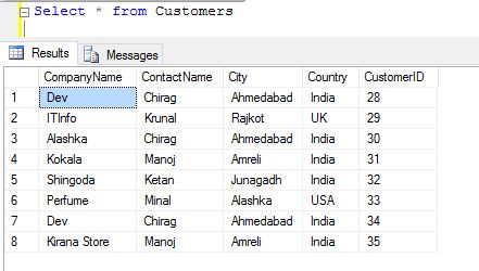 How to eliminate duplicate rows in sql without using distinct image