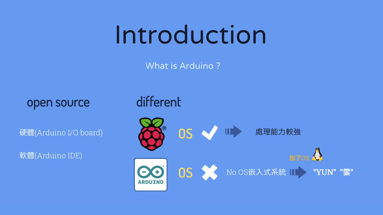 2016-Arduino簡報