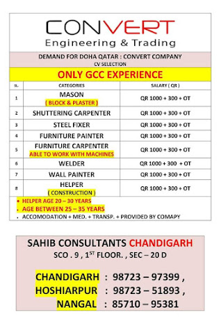 Gulf%2BJob%2BPaper%2B%252818%2529