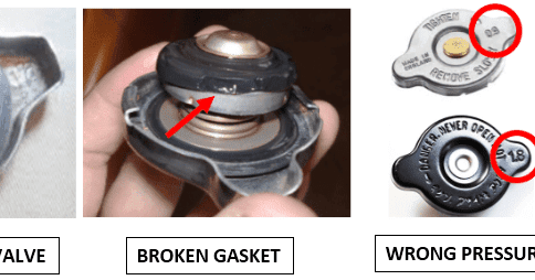 4 Causes of car overheating with full coolant in reservoir tank