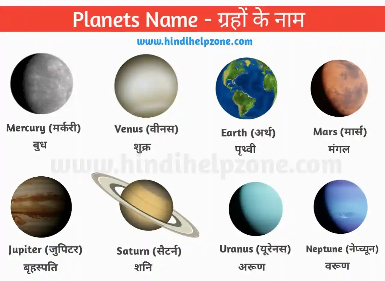 All Planets Name List in Hindi and English - ग्रहों के नाम