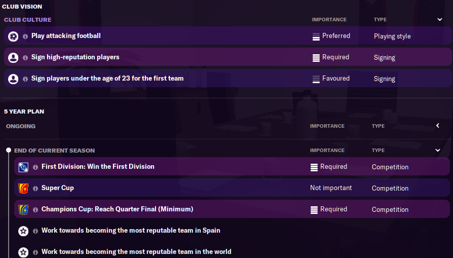 Football Manager 2021 Real Madrid 433 Tactic Team Guide FM21 FM