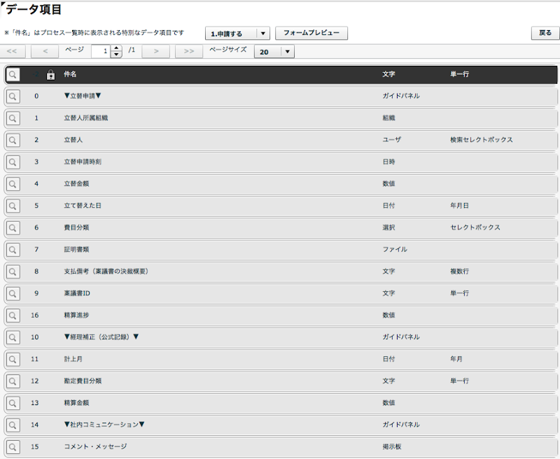 PET をリサイクルする方法 - PET リサイクル プロセス
