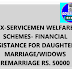 EX-SERVICEMEN WELFARE SCHEMES- FINANCIAL ASSISTANCE FOR DAUGHTER'S MARRIAGE/WIDOWS REMARRIAGE RS 50,000/- PER DAUGHTER 