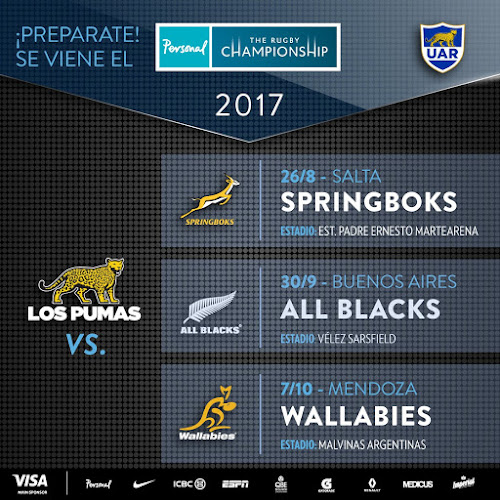 Árbitros para el Rugby Championship 2017